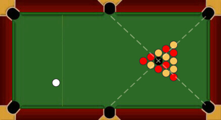 Diagram for Setting Up and Breaking Off