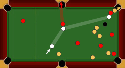 Diagram for Open Table and Determining Groups