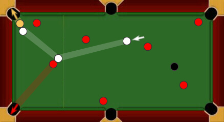 Diagram explaining Combination Shots