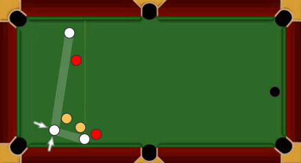 Diagram defining a Snooker